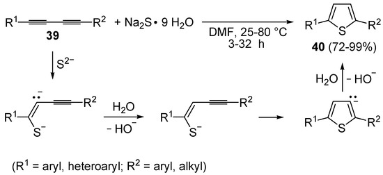 Molecules 19 15687 g014 550