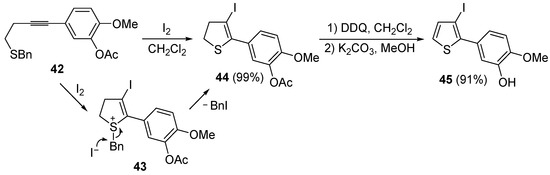 Molecules 19 15687 g017 550