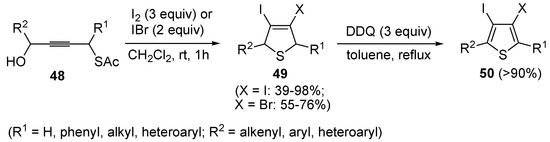 Molecules 19 15687 g018 550