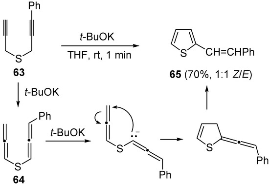 Molecules 19 15687 g023 550