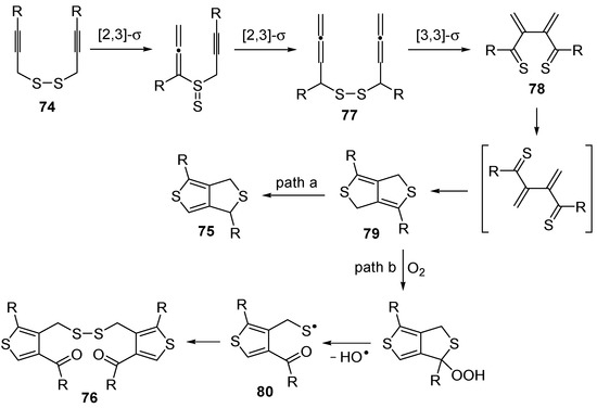 Molecules 19 15687 g026 550