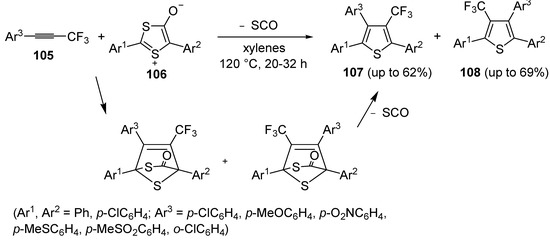 Molecules 19 15687 g031 550