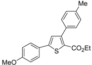 Molecules 19 15687 i124