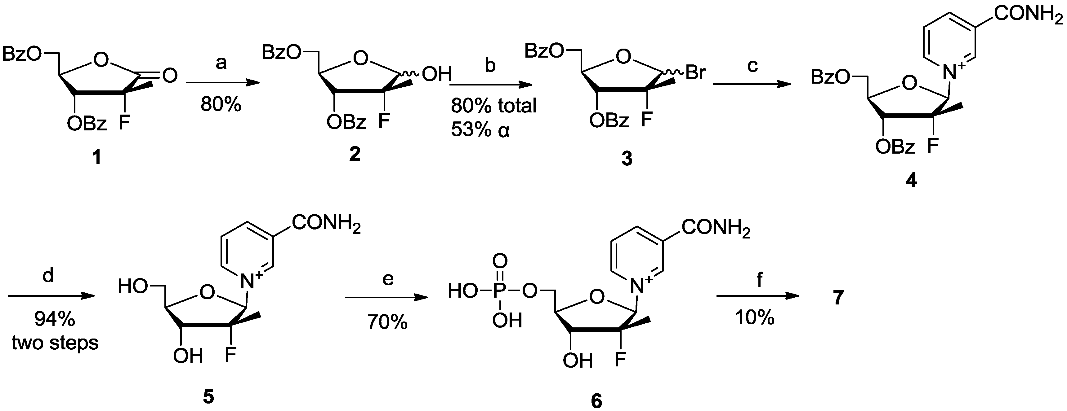 Molecules 19 15754 g005