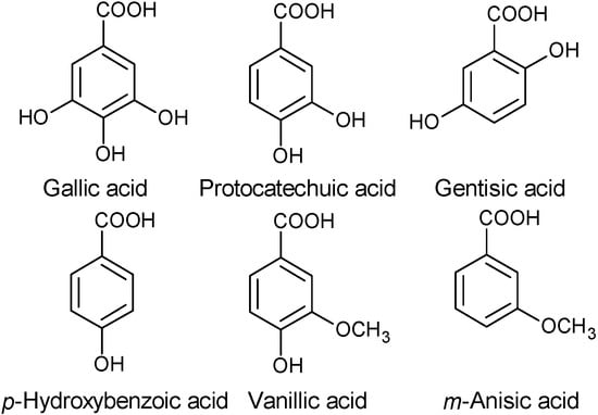 Molecules 19 15799 g001 550