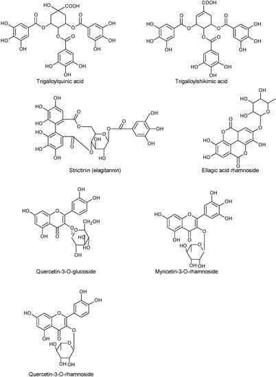 Molecules 19 15799 g002 550