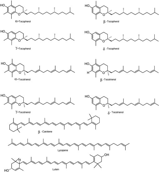 Molecules 19 15799 g005 550