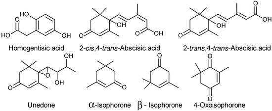 Molecules 19 15799 g008 550