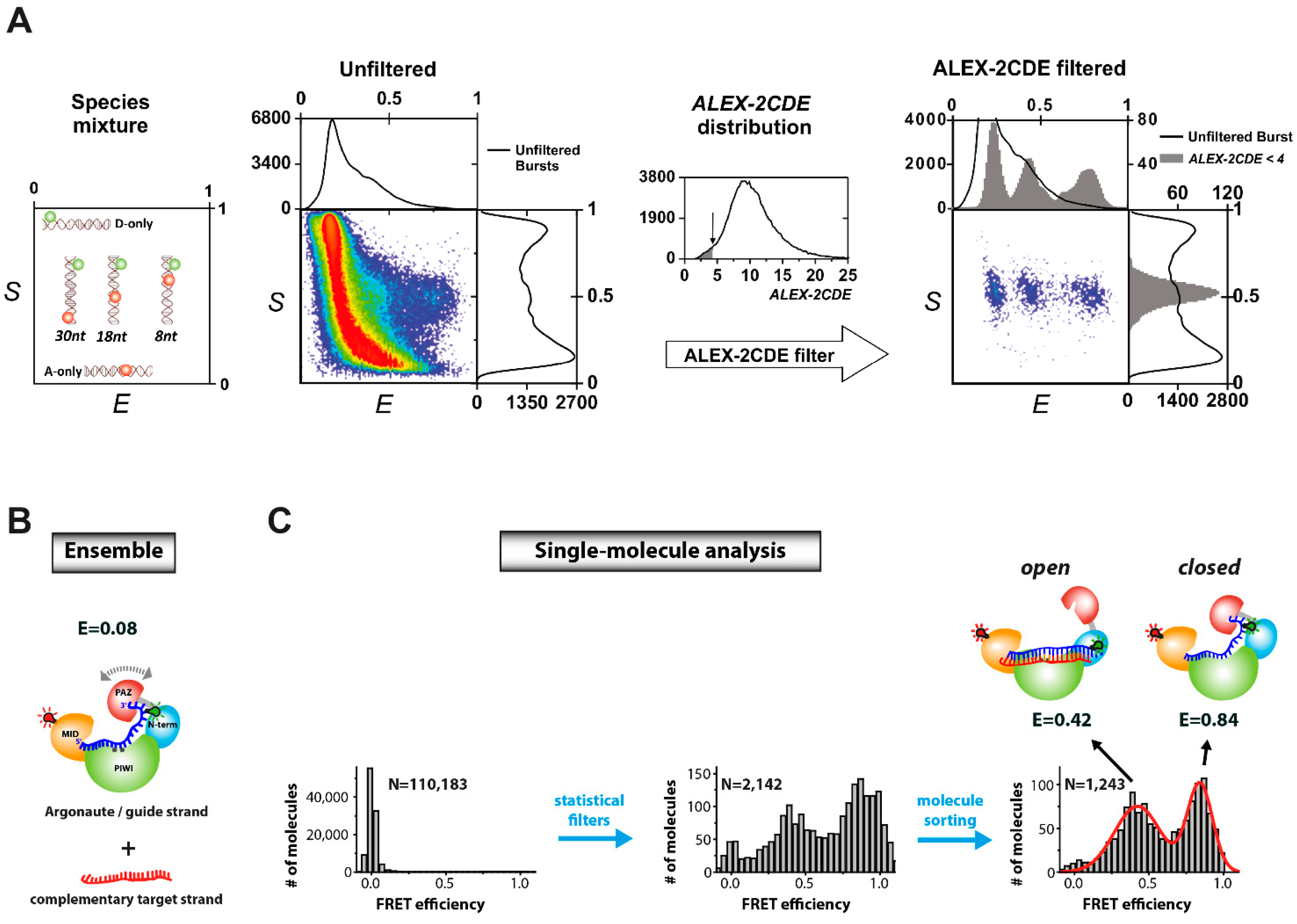 Molecules 19 15824 g008