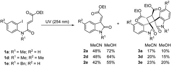 Molecules 19 15891 g005 550
