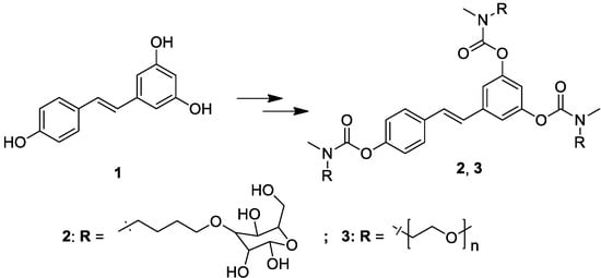 Molecules 19 15900 g002 550