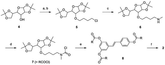 Molecules 19 15900 g003 550