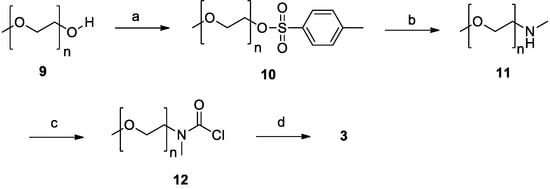 Molecules 19 15900 g004 550