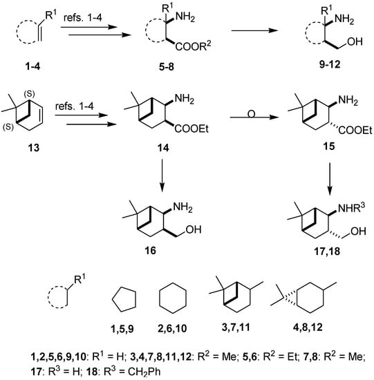 Molecules 19 15918 g001 550