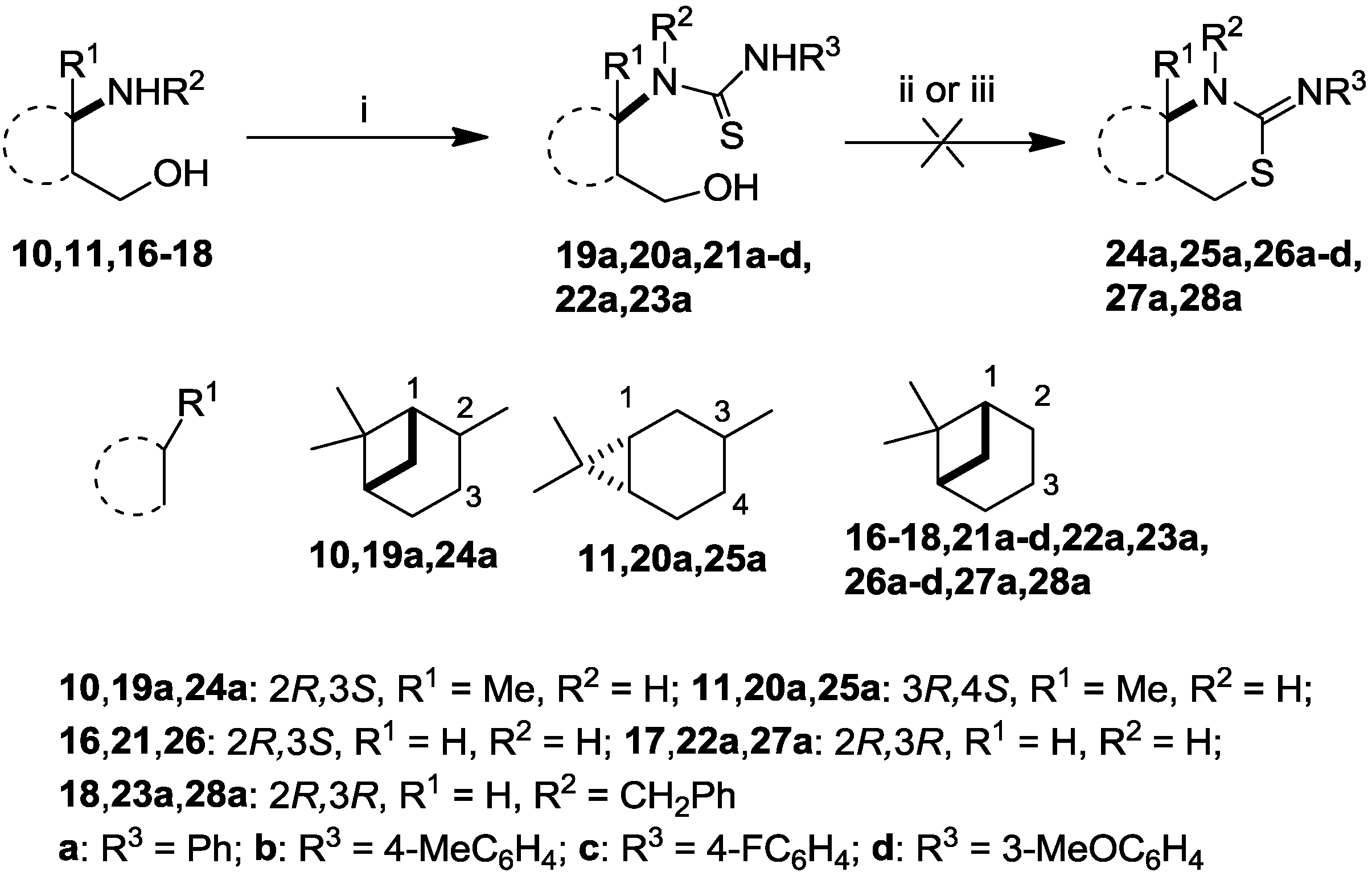 Molecules 19 15918 g003