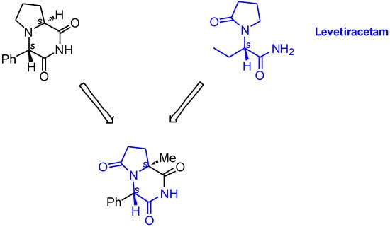 Molecules 19 15955 g002 550