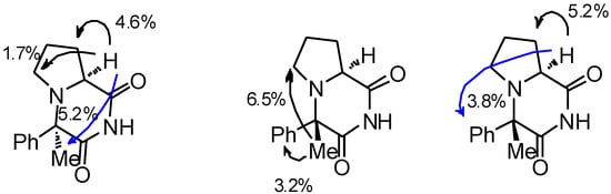 Molecules 19 15955 g003 550