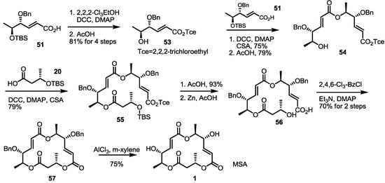 Molecules 19 15982 g008 550