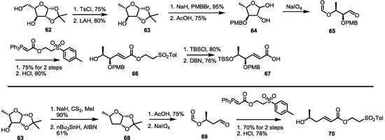 Molecules 19 15982 g010 550