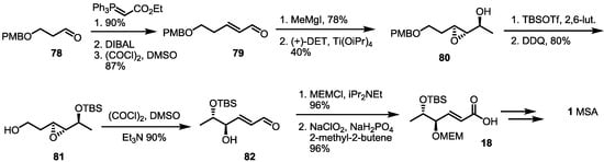 Molecules 19 15982 g012 550