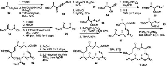 Molecules 19 15982 g014 550