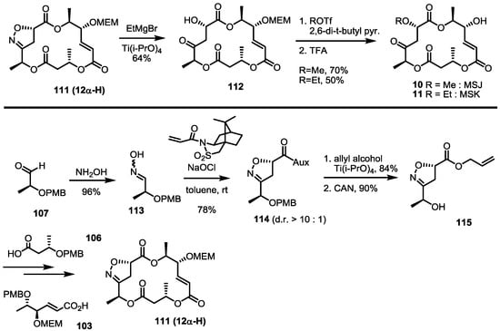 Molecules 19 15982 g016 550