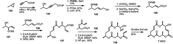 Molecules 19 15982 g019 550