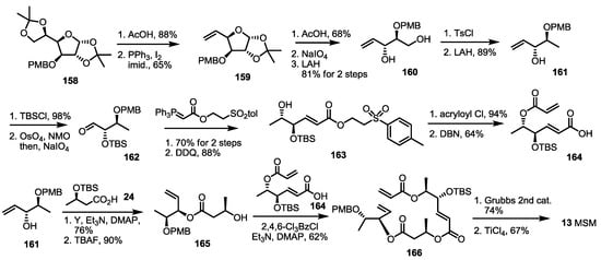 Molecules 19 15982 g023 550