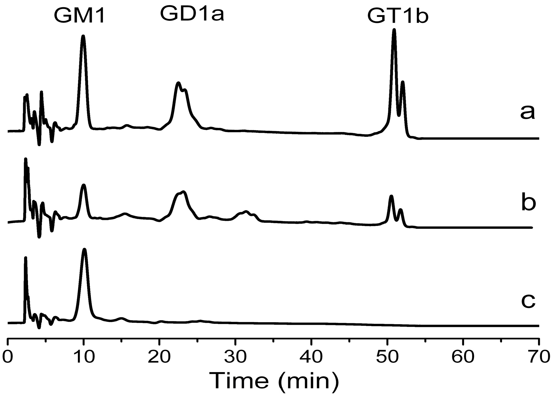 Molecules 19 16001 g001