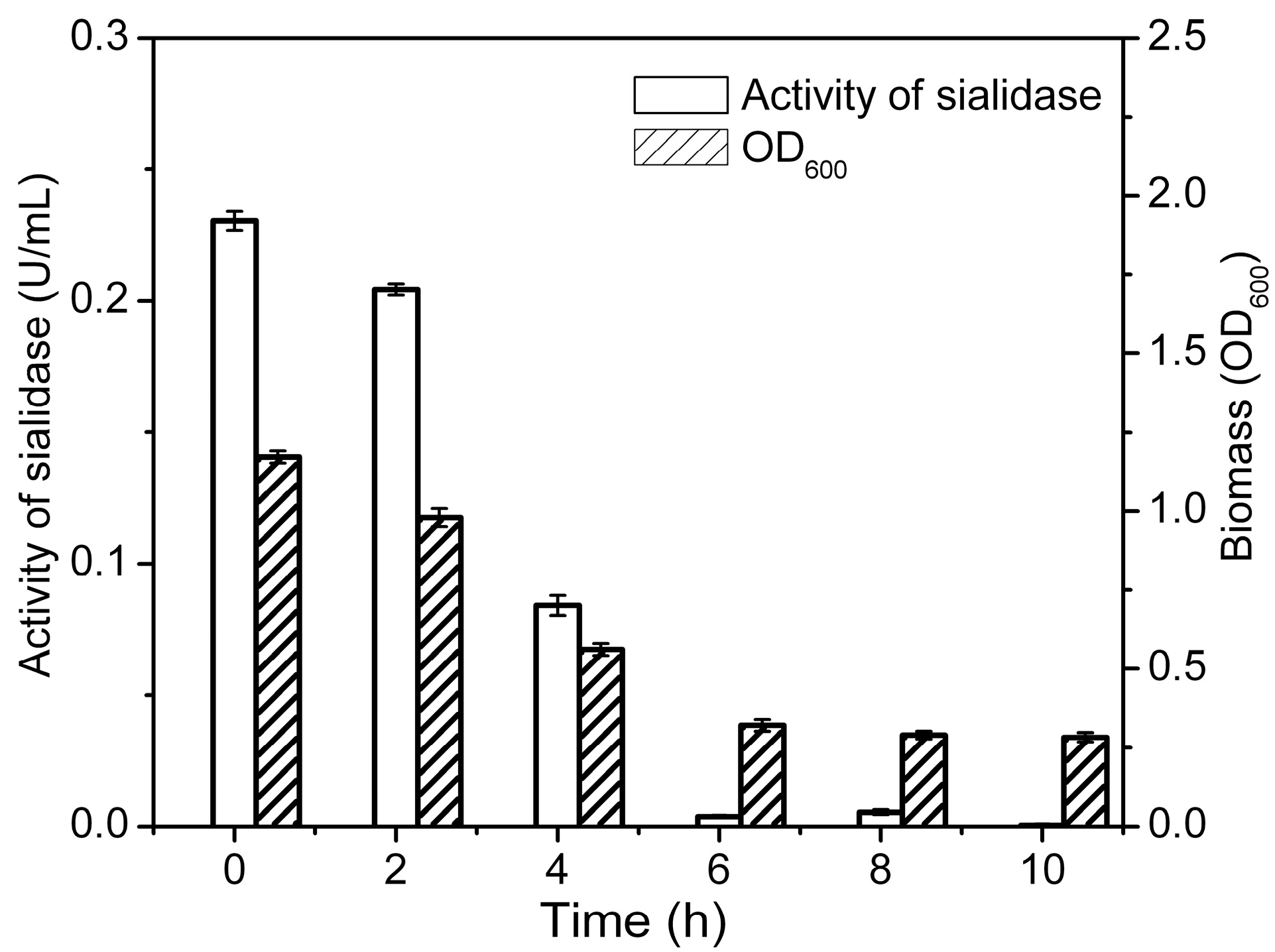 Molecules 19 16001 g003
