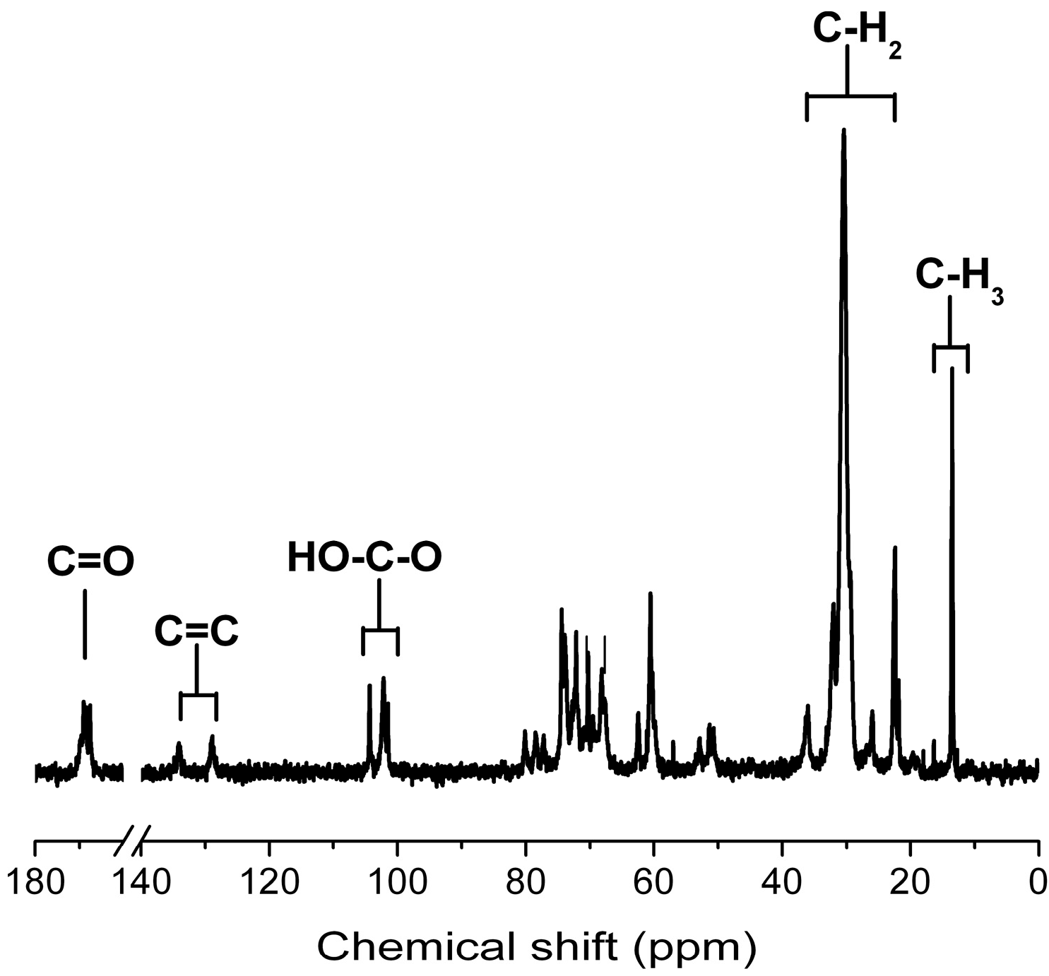 Molecules 19 16001 g009