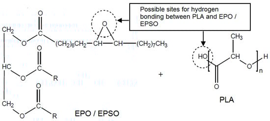 Molecules 19 16024 g002 550