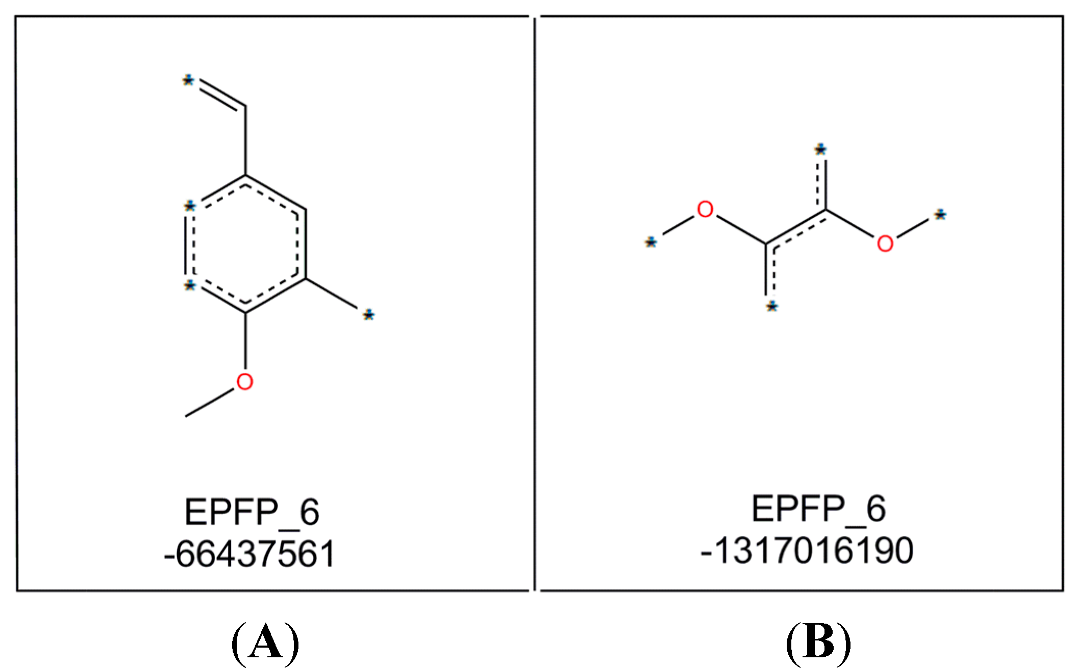 Molecules 19 16058 g003
