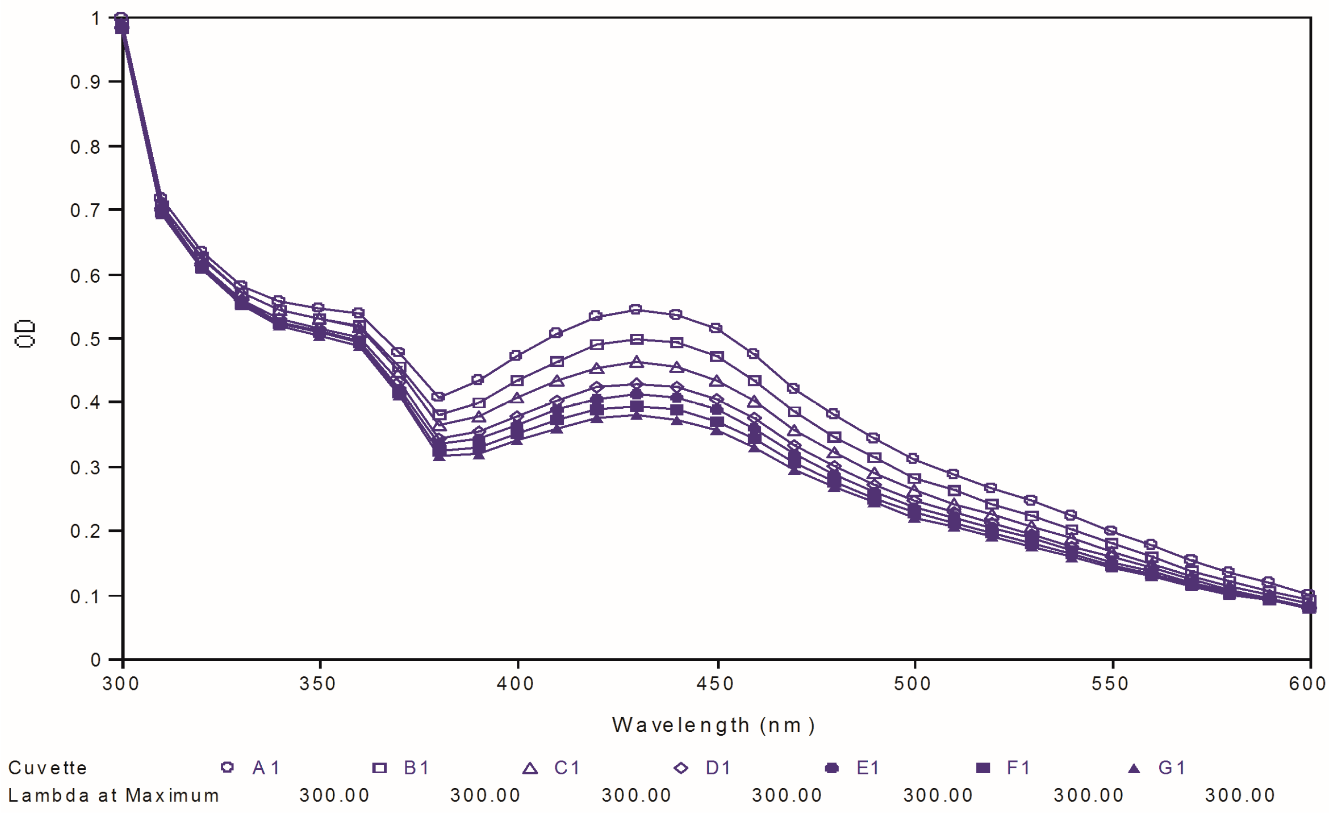 Molecules 19 16058 g008