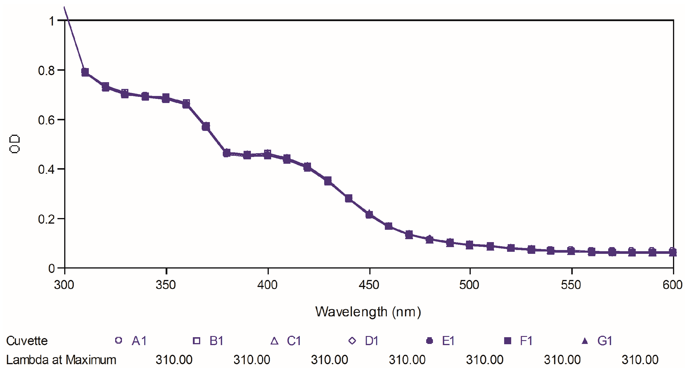 Molecules 19 16058 g010