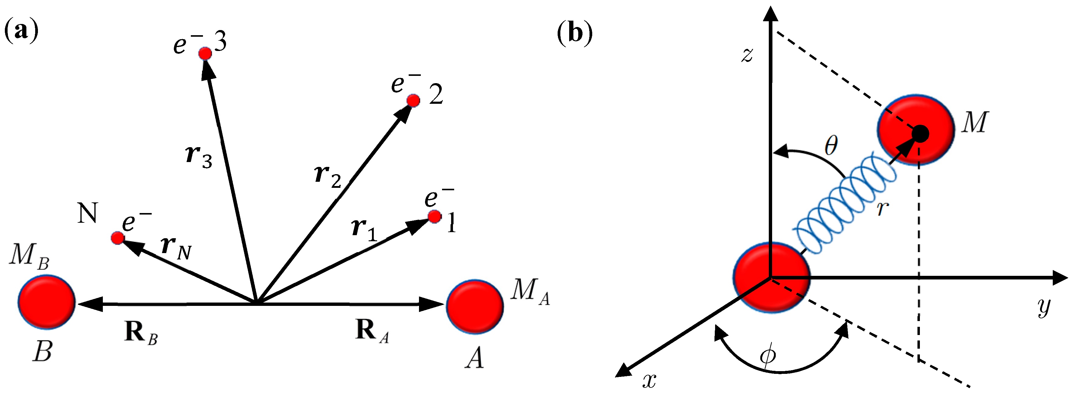 Molecules 19 16122 g001