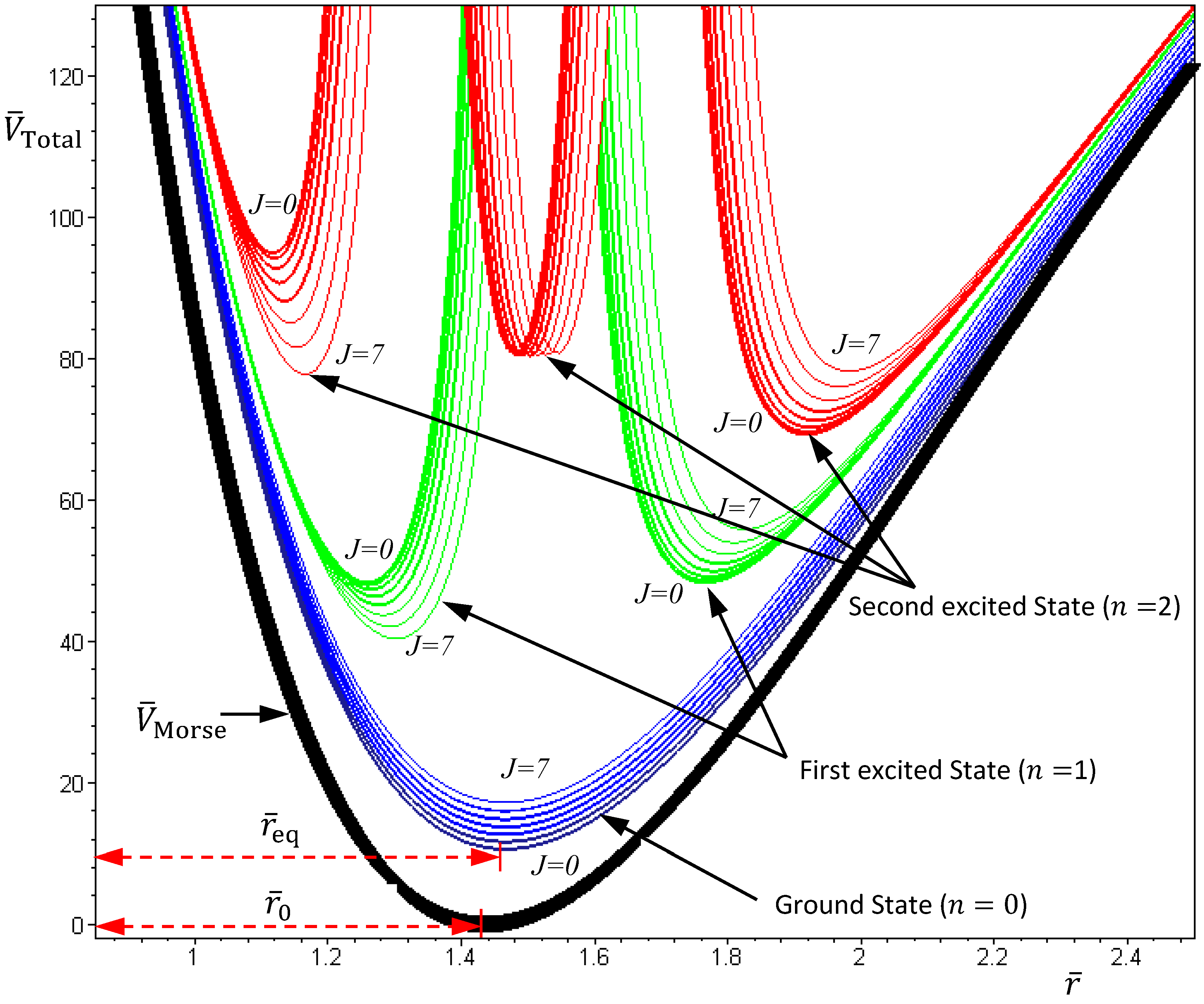Molecules 19 16122 g004
