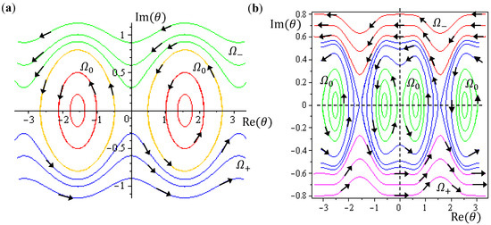 Molecules 19 16122 g005 550