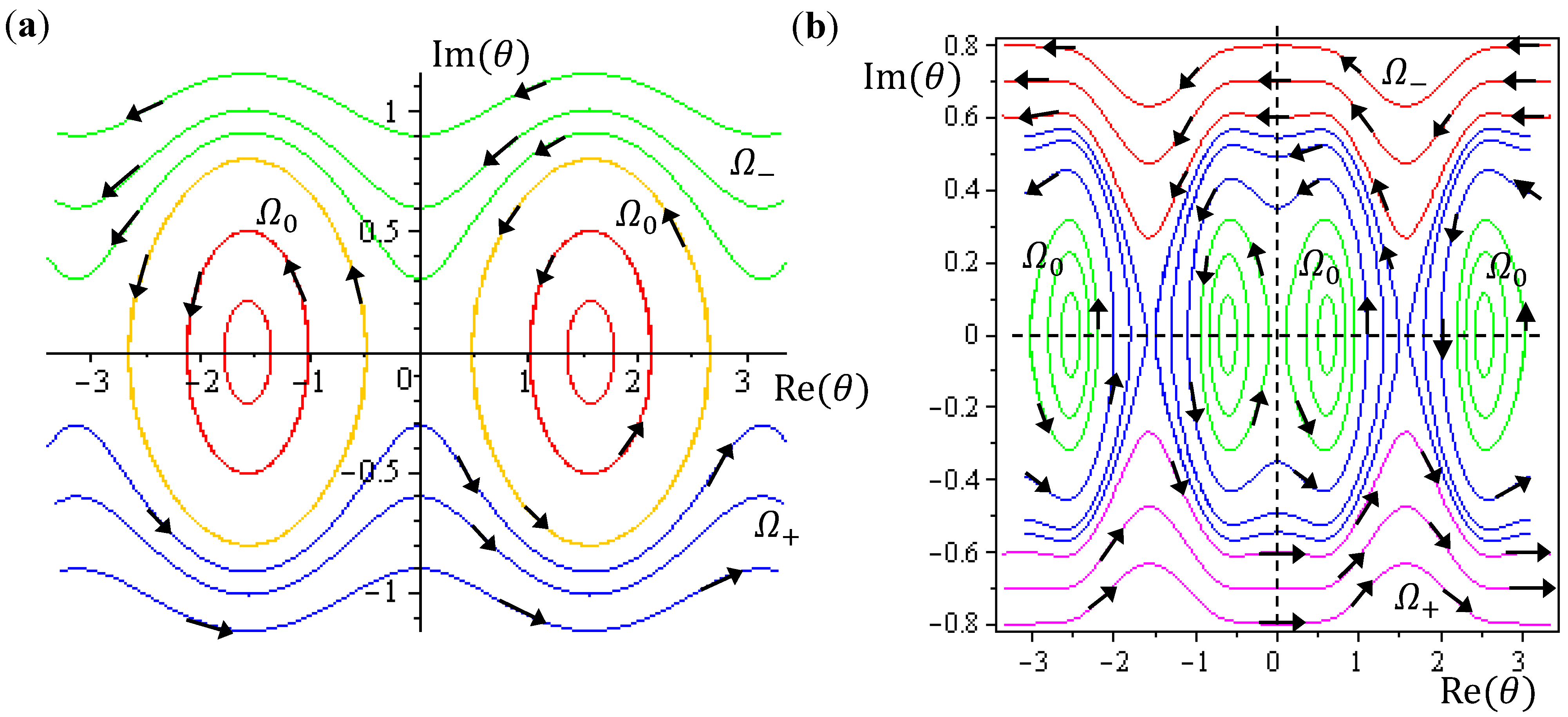Molecules 19 16122 g005
