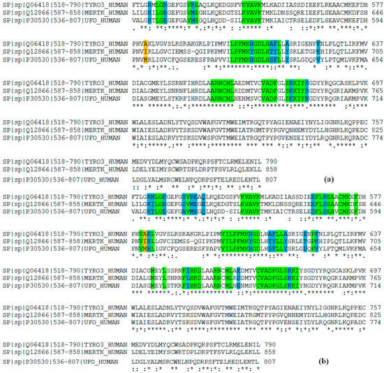 Molecules 19 16223 g005 550