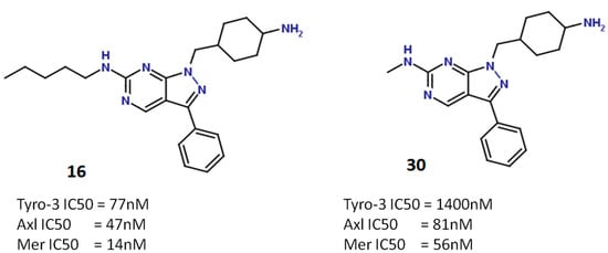 Molecules 19 16223 g007 550