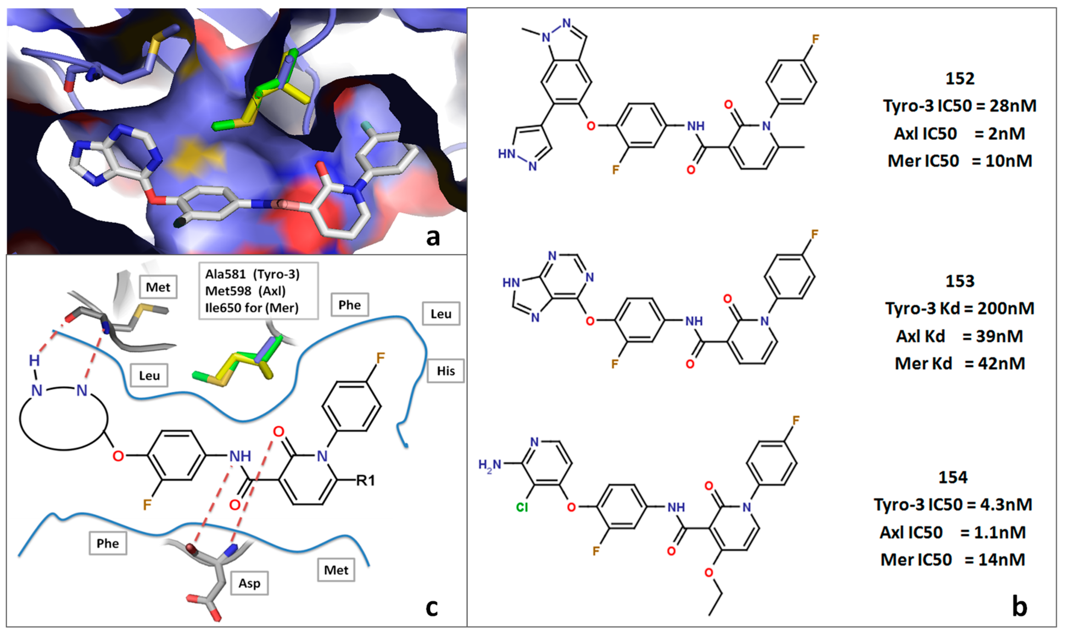 Molecules 19 16223 g009