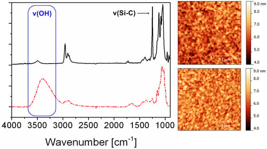 Molecules 19 16266 g001 550
