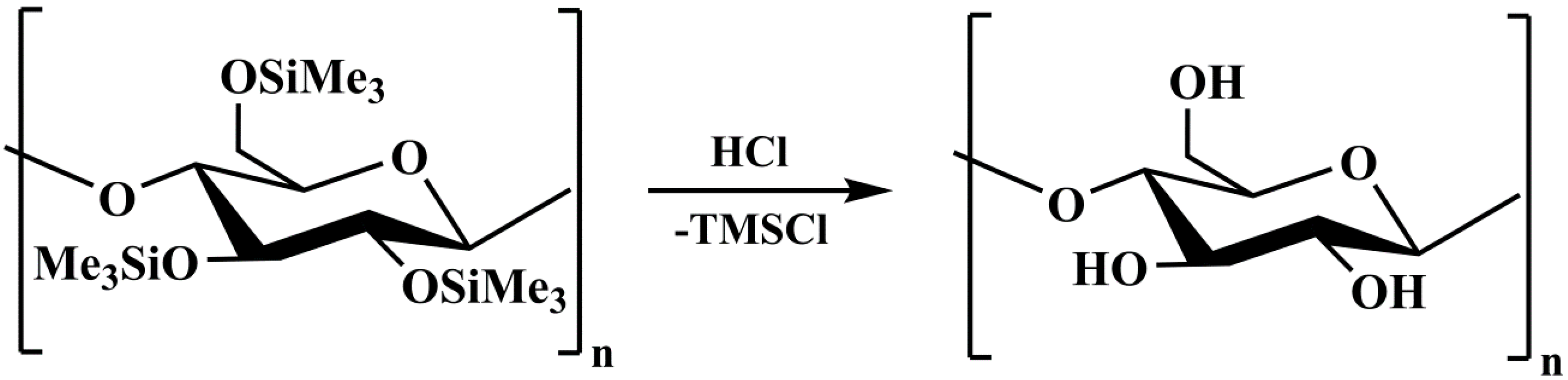 Molecules 19 16266 g004