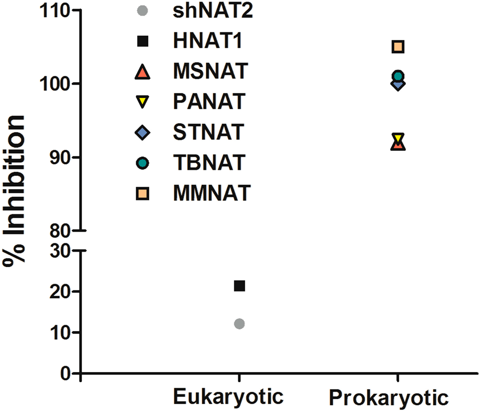 Molecules 19 16274 g001