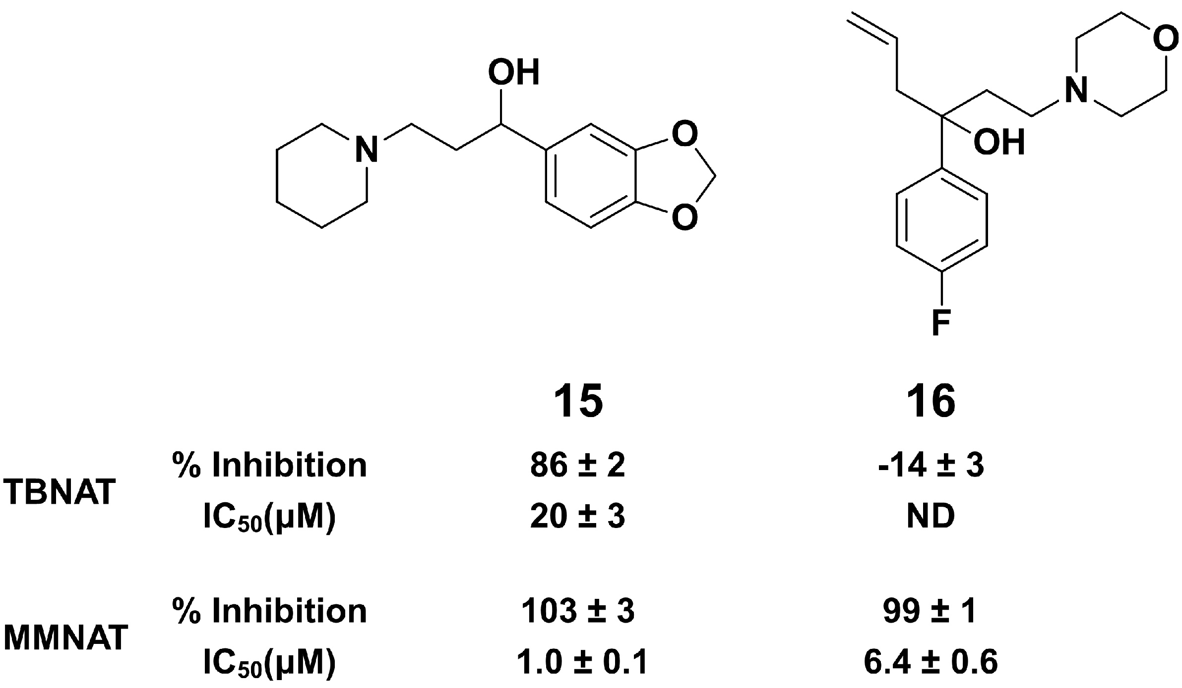 Molecules 19 16274 g004