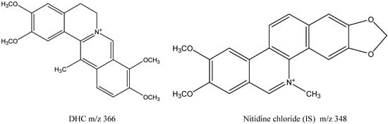 Molecules 19 16312 g001 550
