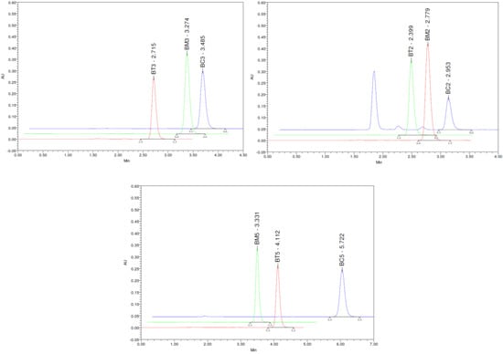 Molecules 19 16381 g003 550