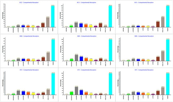 Molecules 19 16381 g010 550