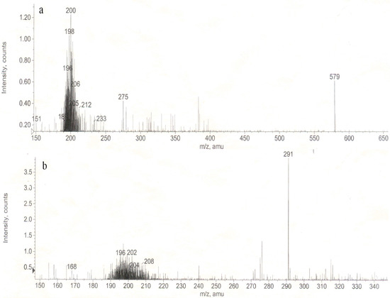 Molecules 19 16416 g002 550